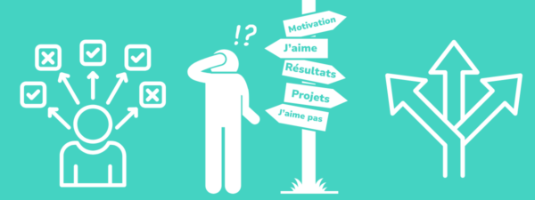 Ado se questionne sur son avenir, son futur